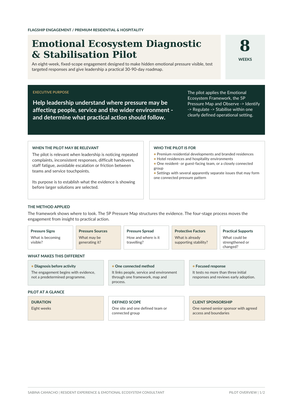 Eight-week Emotional Ecosystem Diagnostic and Stabilisation Pilot overview